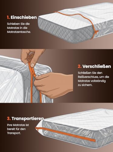Matratzenhülle für Umzug 90x190 cm, wasserdicht Kunststoff Matratzenschutz – Ansicht 4