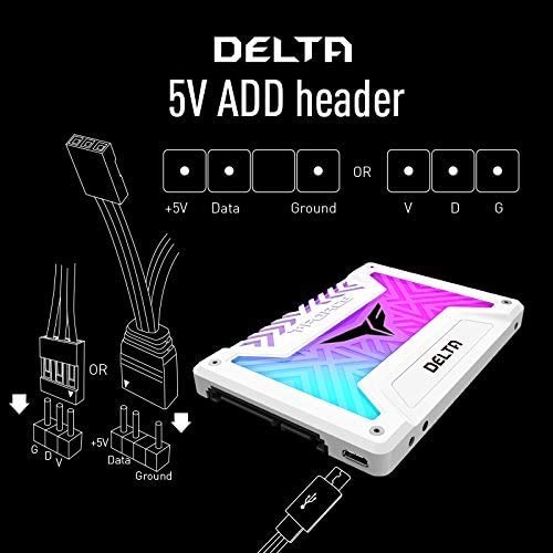 Build My PC, PC Builder, TEAMGROUP T-Force Delta RGB