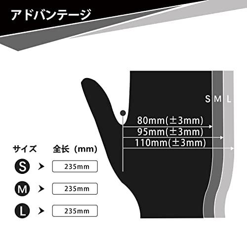 [NEOTRIL] ニトリル手袋 黒 ゴム手袋 食品衛生法適合 粉なし 強伸縮 ニトリルグローブ 調理 掃除 食品加工 園芸 作業 (100, M) 6枚目