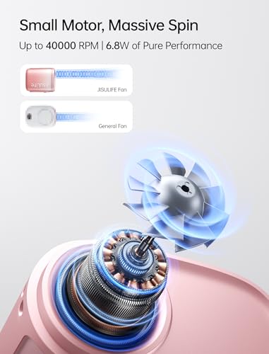 Image of JISULIFE Portable Neck Fan 100 Speeds 40000RPM, Wearable Waist Clip on Fan | 16H Runtime, 4500mAh USB Rechargeable & LED, Personal Mini Cooling Fan, Gift for Women Outdoor /Travel /Camping /Vacation-Pink
