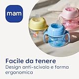 MAM B08445L8CQ lato 4