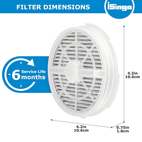 Image of GL2103 Replacement Filter for RIGOGLIOSO GL2103, JINPUS GL-2103, LTLKY 900S Air Purifier, 2-in-1 HEPA Filters and Activated Carbon Filters (3-Pack)