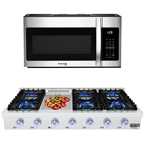 The 8 Best GASLAND Microwave Ovens of 2023 [Verified] Cherry Picks