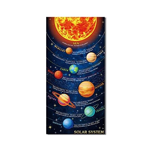 ZHONGYUTONGUniverse Solar System Poster and Prints Space Planet Stars Wall Art Science Education Reference Giclee Canvas Painting Posters for Bedroom Study Room Decor