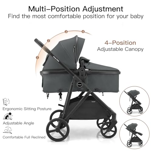 Image of Gromast 3-in-1 Baby Stroller, Convertible Stroller for Newborn Infant Toddler with Reversible Seat, UPF 50+ Canopy & Cup Holder - Gray