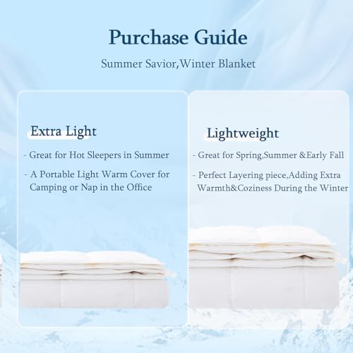 Image of Globon Down Blanket Twin Size, Extra Lightweight Summer Comforter /Duvet Insert for Hot Sleepers, Noiseless & Extra Soft, 7.7 Ounce Fill Weight, White