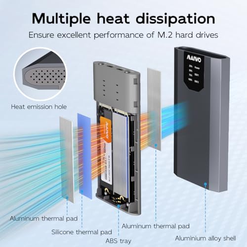 Enclosure Duplicador M.2 SSD MAIWO K2023CL USB 3.2 miniatura 5