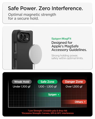 Image of Spigen Tough Armor Pro MagFit Case for iPhone Duo Fold /Ultra, Black
