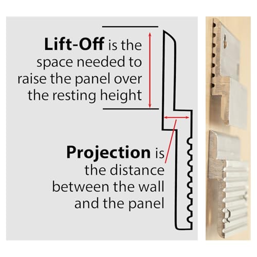 Image of Outwater 46 inch Length 2 Pack Mill Finish Aluminum Z Panel Hanger Clip