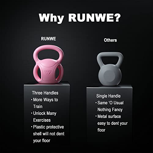 Image of RUNWE Strength Training Kettlebells Weight - 5 lb 10 lb or 15 lb Kettlebell with Three-Handles for Russian Twists AB Exercise and Core Training Fitness Exercise Home Gym - 2022 (Green-15 lb)