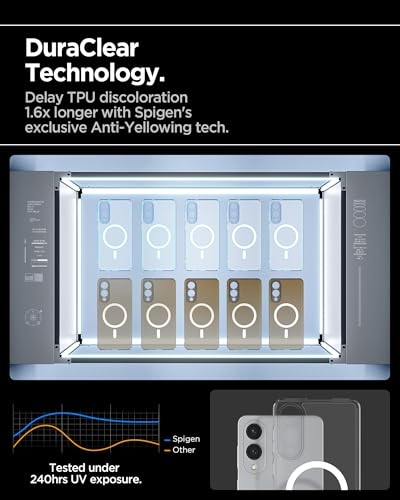 Image of Spigen Ultra Hybrid MagFit | Samsung Galaxy S25 Edge Case [MagSafe] [Transparent] Galaxy S25 Edge Back Cover | TPU+PC - Clear White