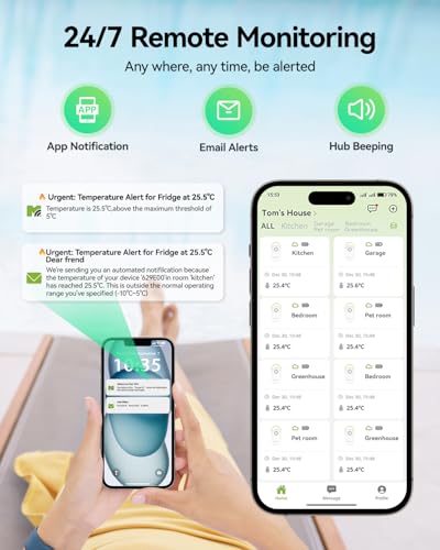 Smart Indoor Temperature Sensor WiFi