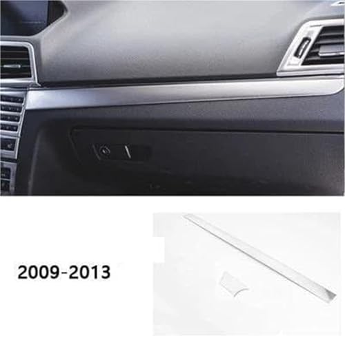 Autocollants console Mercedes Classe E anti rayures panneau