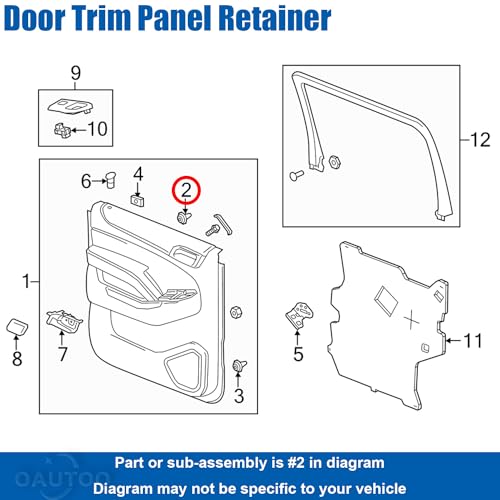 Clips de retención de panel de puerta para Chevrolet Tahoe Suburban y Yukon 25 piezas 3