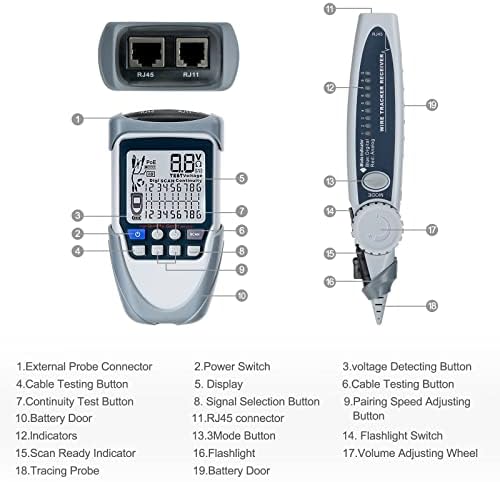 Network Cable Tester with Multifunction Wire Tracker, Ethernet Cable Tester Line Finder Continuity Digital Multimeter for Cat5 Cat6 Telephone Line Probe Toner Locator Finder