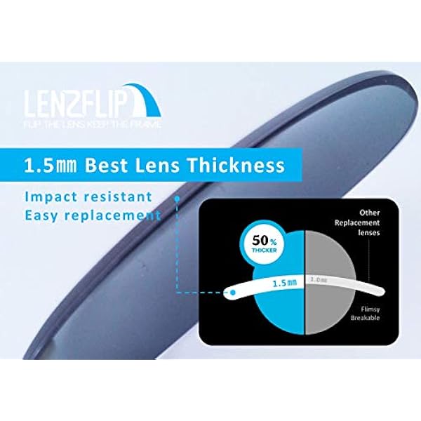 LenzFlip Ersättande glasögon kompatibla med Oakley Overtime för kvinnor