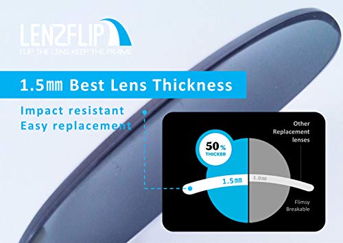 Image of Polarized Replacement Lenses Compatible with RayBan New Wayfarer RB2132-52mm Sunglasses - Crafted in USA