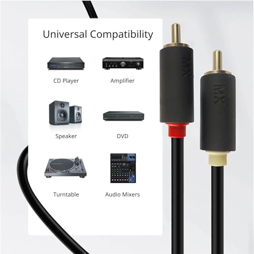 Image of MX 1.5m Audio Video Cable 2-Pin Connector for Subwoofer, Speaker, Amplifier, Turntable, Receiver & Home Theater Sound System (2-to-2 AV Cable)