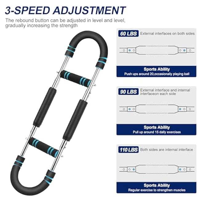 Twister Arm Trainer£¬60-110lb Chest Workout Equipment,Chest Trainer for Men,Portable Detachable for Chest Clip Muscle & Arm Exerciser