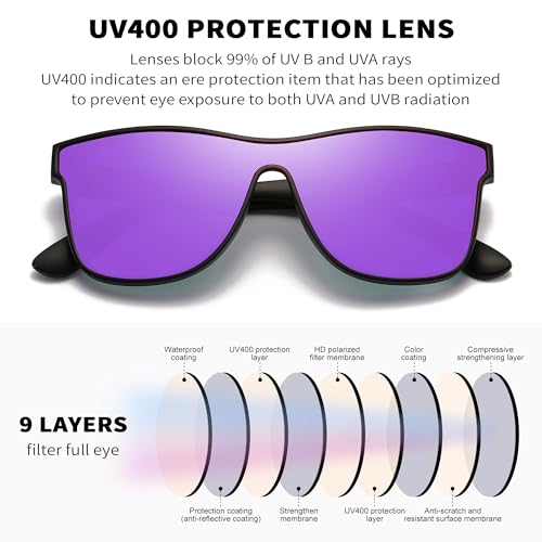 Image of DUBERY Fashion Polarized Sunglasses for Women Men 100% UV Protection Trendy Siamese Lens Shades D8030