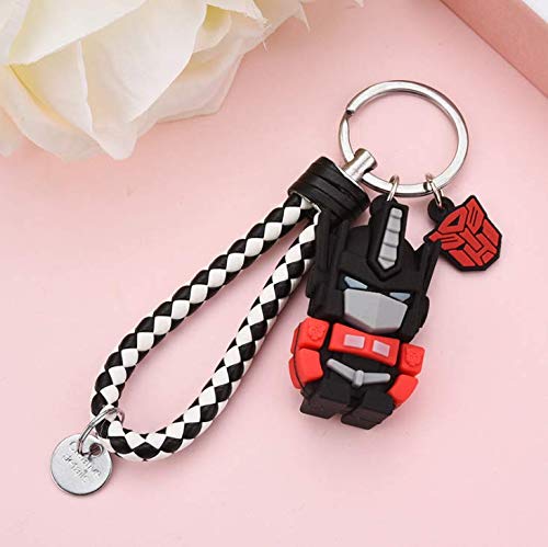 Amazon.co.jp: トランスフォーマーオートボットキーホルダー