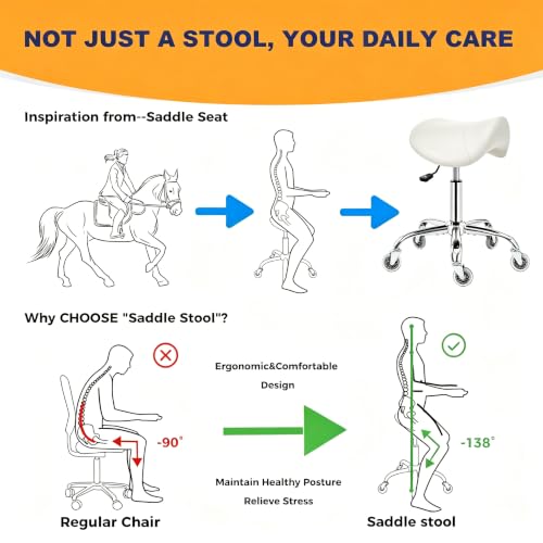 Image of E-Motie Rolling Saddle Stool with Wheels, Adjustable Swivel PU Leather Chair - Ergonomic Drafting Salon Stool for Lab, Office, Beauty, Tattoo, Massage & Clinic(Beige)