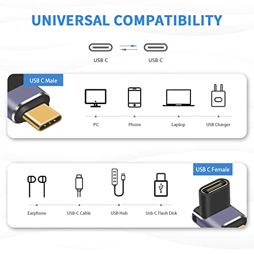undefined Poyiccot USB C L字コネクタ、USB4 Type C 変換 アダプタ【240W の急速充電 & 40Gbps 高速データ転送 & 8K@60Hzビデオ出力 】上下 90° L字 L型 USB C アダプタ、USB 3.2/3.1など下位互換あり Thunderbolt 3/MacBook/Switch等Type-C機種対応 の商品画像 5