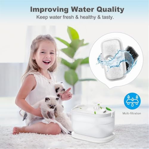 Image of 16 Pack Cat Water Fountain Replacement Filter for Petlibro Dockstream Cat Water Fountain(PLWF005 /PLWF115 /PLWF105, Pet Water Fountain Filter with Replacement Pre-Filter Pump Sponges(16+16)