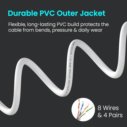 Image of Portronics Net X1 CAT-6 Ethernet Cable 1M, RJ45 to RJ45 LAN Cable, 1000 Mbps Speed, 250 MHz Bandwidth, Copper-Plated Connectors & Copper Clad Wires, Durable PVC Build, for Router,PC,CCTV,Laptop & More