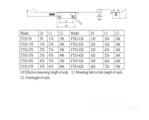 Glass Scale Linear Encoder 5μm TTL AB 170mm miniatura 3