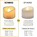 80 Packs LED Flameless Flickering Candles, Kohree Tea Lights Candles Battery Operated Votive Candles, Flickering Tealight Candles for Garden Wedding,Party, Christmas Decorations, Warm White