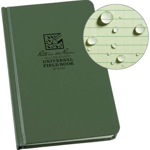 Rite in the Rain RITR970F, Kit di Sopravvivenza