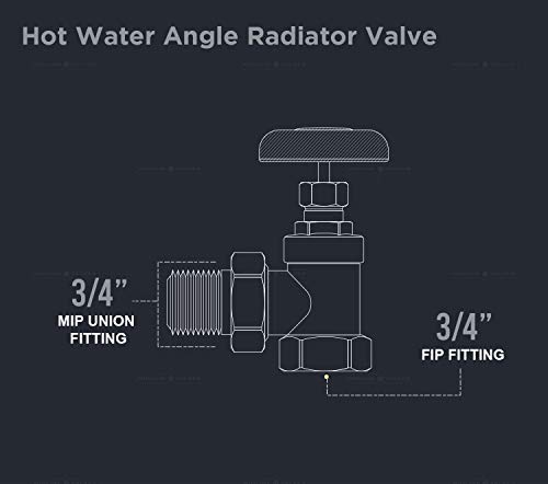 Midline Valve Ixw-U034 Heavy Duty Hot Water Steam Radiator Valve; Air Vent Temperature Control; 3/4 In. Fip X Male Union; Brass #TOP4