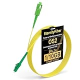8ternityFiber