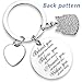 LHPYQ Happy Birthday Keychain Gifts for Women Men,Inspirational Presents for Boys Girls Him Her,57 Years Old Birthday Keychain