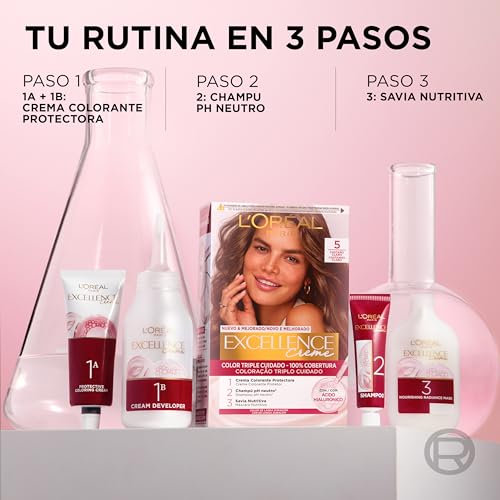 Image of L'Oreal Paris Colour Accessories, 0.28 Kilograms