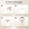 Tinkoola Maschera Viso LED per Viso e Collo, Maschera di Terapia con Luce LED, Ricaricabile USB-C, Maschera a Infrarossi per Casa, Lavoro, Viaggi, Yoga (Rosa)