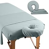 Premium Microfiber 3 Piece Massage Sheet Set by NRG - Includes Massage Table Flat Sheet, Fitted Sheet and Face Rest Cover - 100% Double Brushed Polyester, Soft as Silk - 120 GSM - Color: Ocean