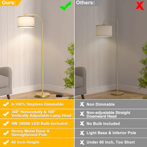 Boncoo FL-GR Led Floor Lamp Fully Dimmable Modern Standing Lamp Arc Floor Lamp With Adjustable Drum Shade thumb #2