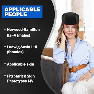 Laser Cap, FDA Cleared Laser Hair Growth Cap, Red Light Therapy promote hair growth in women and men