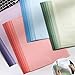 5Pcs Clear File Sleeve Document Test Paper Organizers Pocket Large Capacity Filing Folder for Sutdent Teacher 12x8.5Inch Pockets