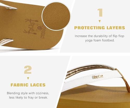 Image of KuaiLu Flip Flops for Women with Arch Support Summer Beach Thong Sandals