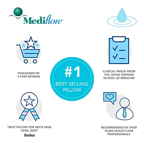 The 13 Best Pillows for Scoliosis Relief of 2023 [Verified] Cherry Picks