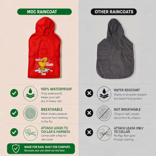 Image of Mutt of Course Waterproof Dog Raincoat with Hood & Mesh Lining | Collar & Harness Leash Opening | Duck Rain Red (s)