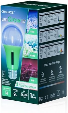 ORALUCE LED Grow Light Bulb 4 Modes, 60 Watt Equivalent Grow Bulbs for Indoor Plants E26 Base, A19 Plant Light Bulb for Seed Starting, Growth, Flower, Vegetables, Non-Dimmable, 1 Pack