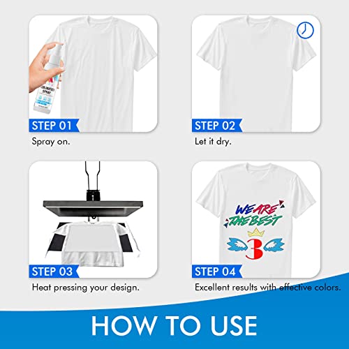 Sublimation Spray For Cotton Shirts, Sublimation Coating Spray, Including All Fabric, Mugs, Carton, Canvas, Quick Dry & Super Adhesion, Waterproof, High Gloss Vibrant Colors, Limited Edition, 200Ml #TOP4