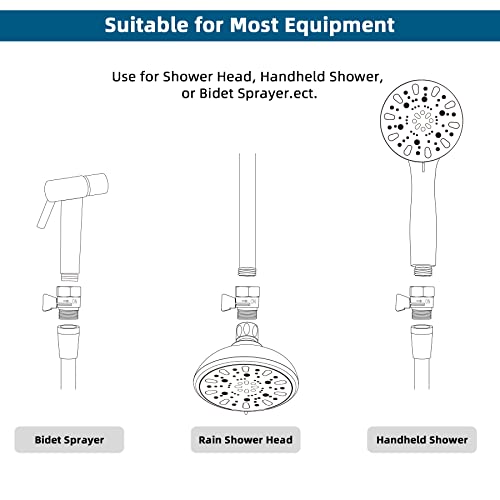 Best Shower Flow Control Valves Buying Guide Gistgear