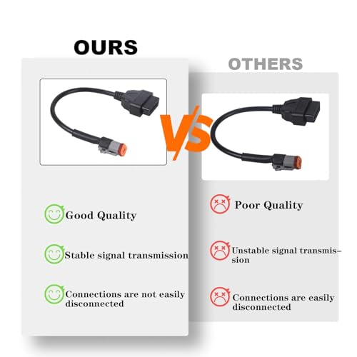 Adaptador OBD2 moto conector diagnosis de 4 pines cable escáner 6