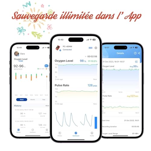 Baby Oxygen Monitor, Infant Pulse Oximeter Fingertip Tracks Adult and Child's SPO2 & Pulse Rate, Toddler Foot O2 Monitor with Audio Reminder, Free APP & PC Report - Image 5