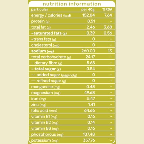 Image of fitlicious Jaljira Sattu Powder | Bihari Chana Sattu | Natural & Organic | Gluten-Free, Non-GMO | High Protein & Fiber | Instant PremiX | Healthy Drink For All Ages | Pack Of 10 X 40g Sachets